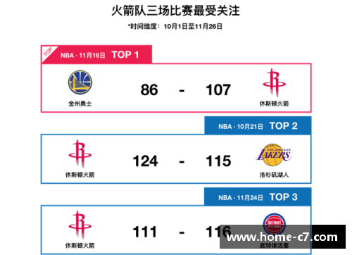 手机nba直播中文网：全面覆盖NBA赛事，实时更新，精彩解说