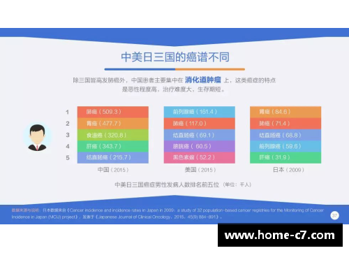 最新球员数据综述：全面更新及分析报道