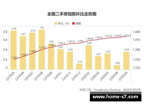 球员无法购买的原因及其影响分析